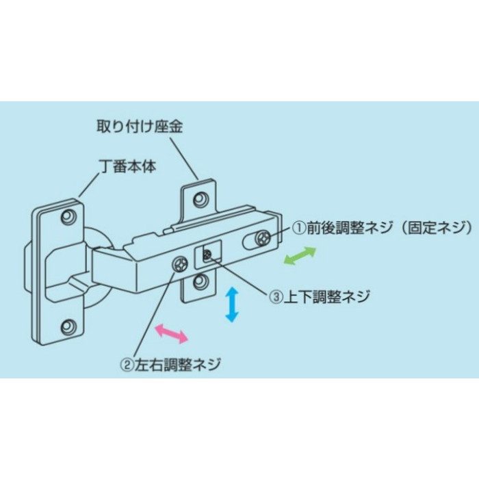 CYⅡ-60SD コンフィⅡシリーズ コンポーネントキッチン 全槽流し台
