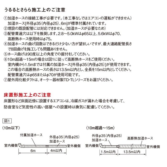 S28ZVRV-W ハウジングエアコン 室外機セット 床置形 VRシリーズ 加湿 10畳程度 室外電源タイプ ホワイト