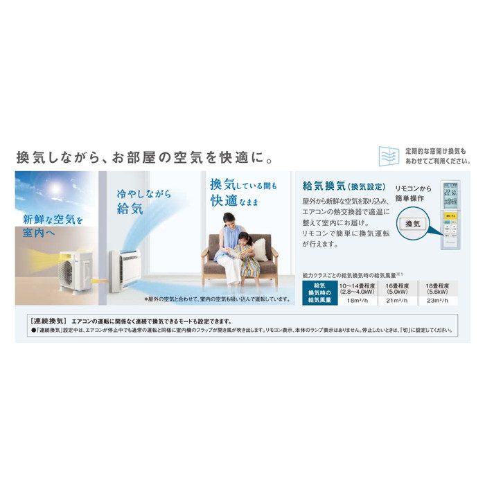 S50ZVRV-W ハウジングエアコン 室外機セット 床置形 VRシリーズ 加湿 16畳程度 室外電源タイプ ホワイト