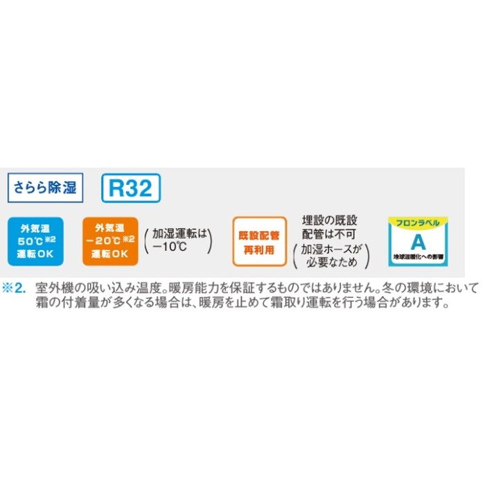 S28ZVRV-T ハウジングエアコン 室外機セット 床置形 VRシリーズ 加湿 10畳程度 室外電源タイプ ブラウン