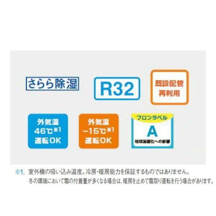 S40ZLV ハウジングエアコン アメニティビルトイン形 14畳程度 室外電源タイプ 室内機本体＋室外機（その他は別売）