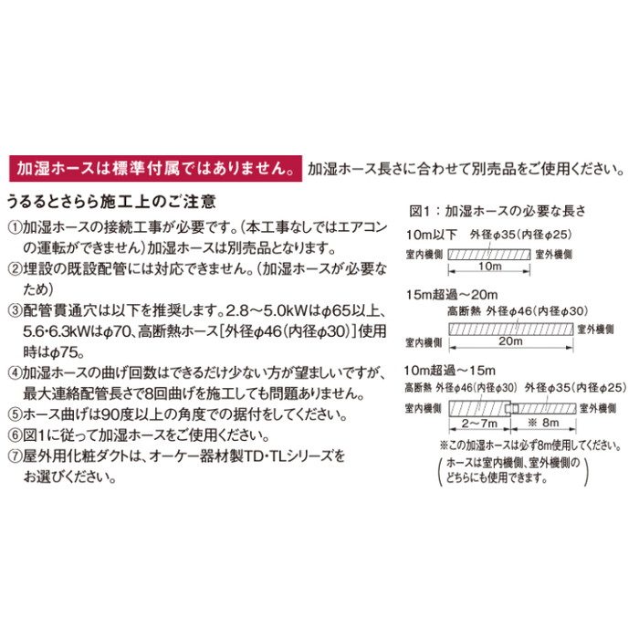 S28ZCRV+BC40J-WF ハウジングエアコン 室外機セット 天井埋込カセット形 シングルフロータイプ CRシリーズ 加湿 10畳程度＋標準パネル フレッシュホワイト