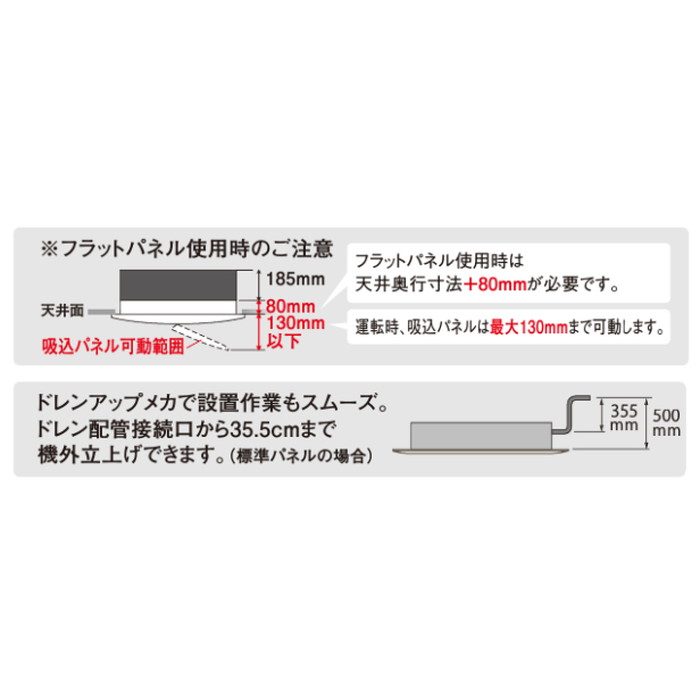S40ZCV+BC40J-M ハウジングエアコン 室外機セット 天井埋込カセット形 シングルフロータイプ Cシリーズ 標準 14畳程度＋標準パネル 木目