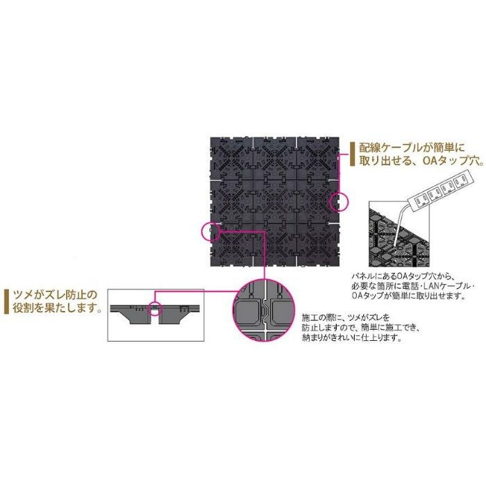 TN-30 クリーンOAフロア ベースパネル 500×500mm H30mm 4枚／ケース