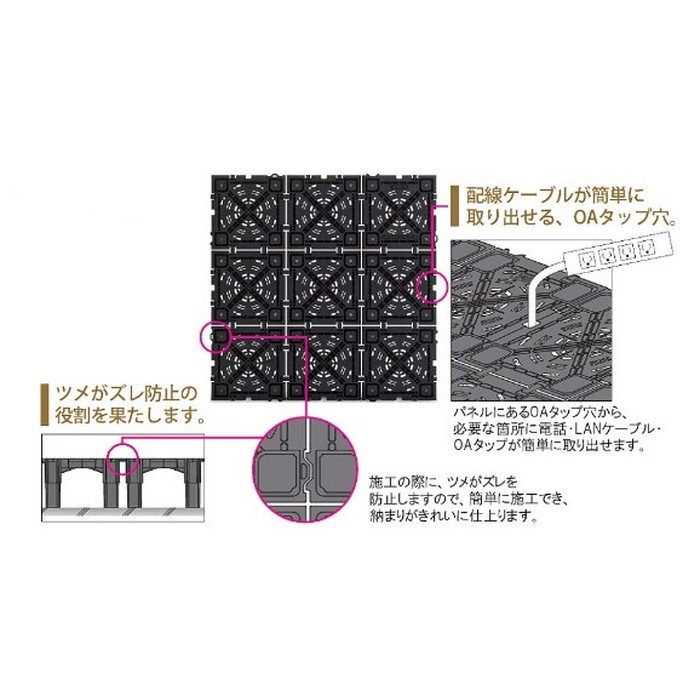 TN-100 クリーンOAフロア ベースパネル 500×500mm H100mm 4枚／ケース