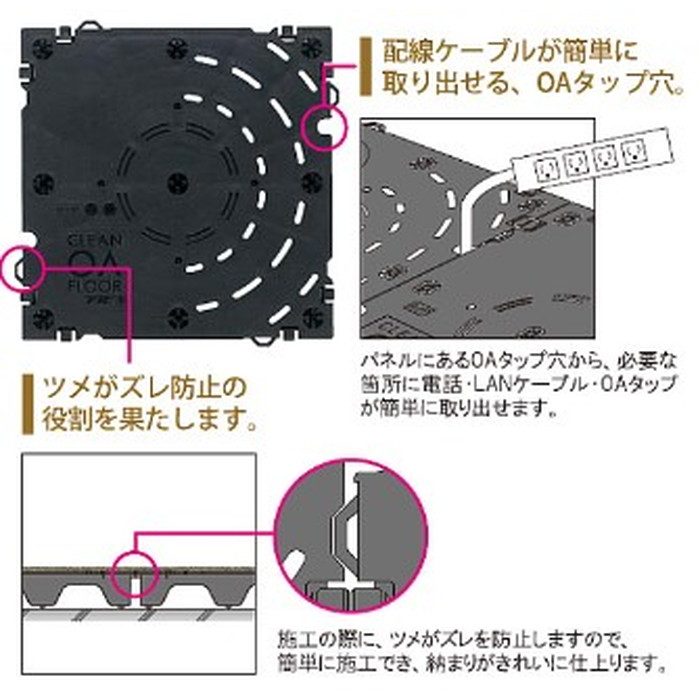 T-100R クリーンOAフロア ベースパネル 250×250mm H100mm 16枚／ケース