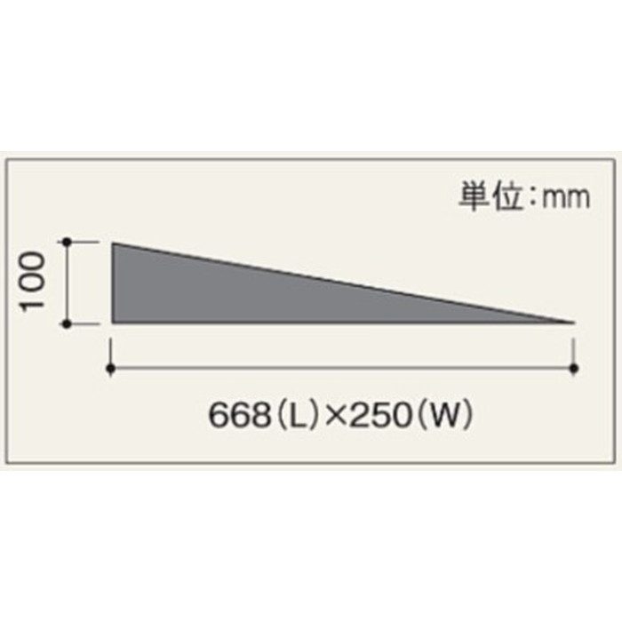 スロープベース100 t100×W250×L668mm 4個／ケース【セール開催中】