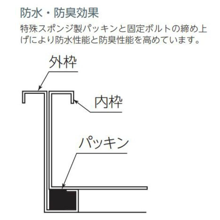 NHBBS-600P 床点検口 ニューハッチ 防臭・防水タイプ 600×600 Pタイル用 インサート（冶具使用）