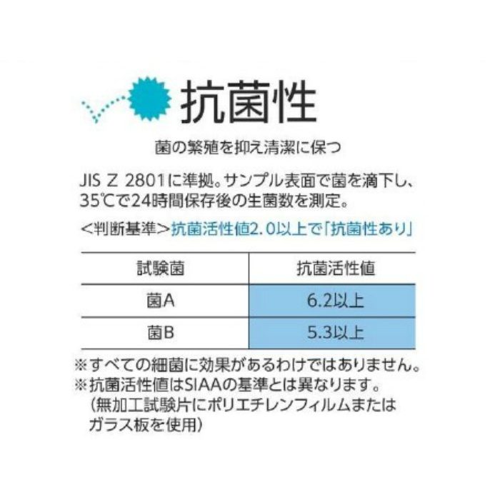 NE-944 ネオクリーン 抗菌・抗ウイルスタイプ 2.0×1820mm