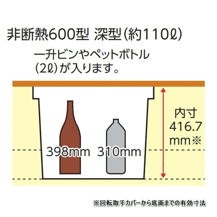 6001BDJ アルミ枠 床下収納庫 一般スタンダードタイプ 600角タイプ 深