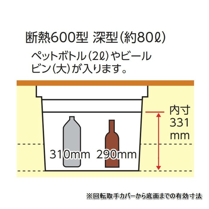 6DBJTKS アルミ枠 床下収納庫 断熱タイプ 600角タイプ 深型 TK 6DBJTKS アルミ枠 床下収納庫 断熱タイプ 600角タイプ 深型 TK