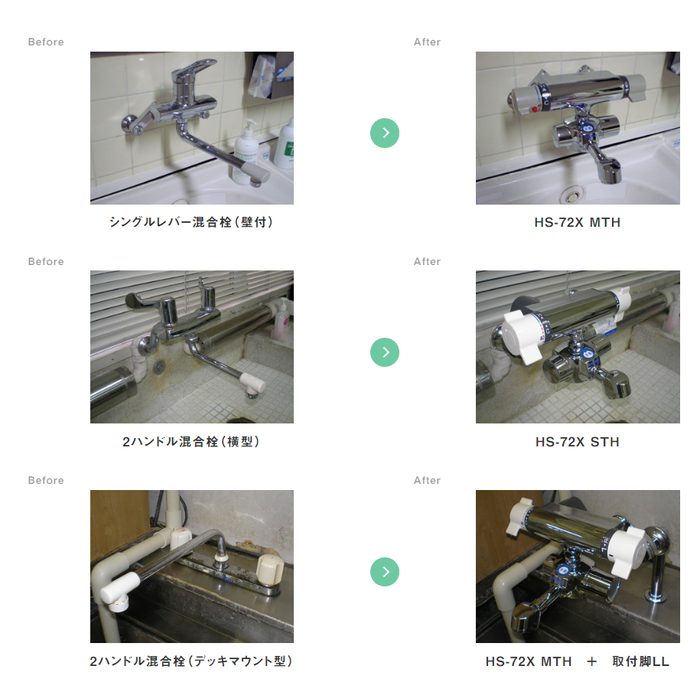 HS-72-STH 自動水栓デルマン 壁付け用 単水栓 Sサイズ 乾電池式 上付け・泡沫タイプ バイタル【アウンワークス通販】