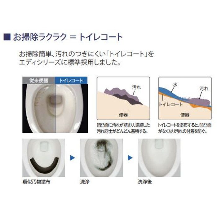 【便器・タンク2点セット】RA3848TRBNLW エディ848 トイレセット 超節水便器（標準仕様） 便座無 手洗付 排水芯200mm LW（ラブリーホワイト）