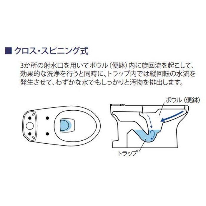 【便器・タンク2点セット】RA3848TRBNLW エディ848 トイレセット 超節水便器（標準仕様） 便座無 手洗付 排水芯200mm LW（ラブリーホワイト）