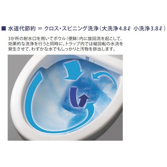 便器のみ】CRA848LW エディ848 便器単体 超節水便器（標準仕様） 排水