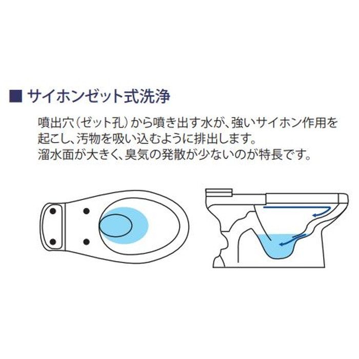 【便器・タンク2点セット】RA3566NBTRBNLW エディ566 トイレセット リフォーム用便器（防露仕様） 便座無 手洗付 排水芯320～550mm LW（ラブリーホワイト）