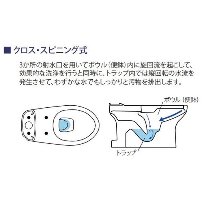 【便器・タンク2点セット】RA3868PLBNLW エディ868 トイレセット 壁排水（床上排水）トイレ（標準仕様） 便座無 手洗無 排水芯148mm LW（ラブリーホワイト）