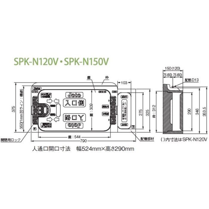 SPK-N120V キソ点検口 配管対応タイプ 基礎幅120mm