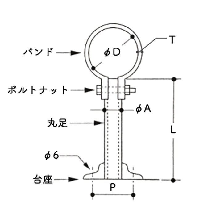 KFBS13-4334 樹脂立バンドセット 被覆鋼管用（ガスロン） GS25-150L ミルキーホワイト