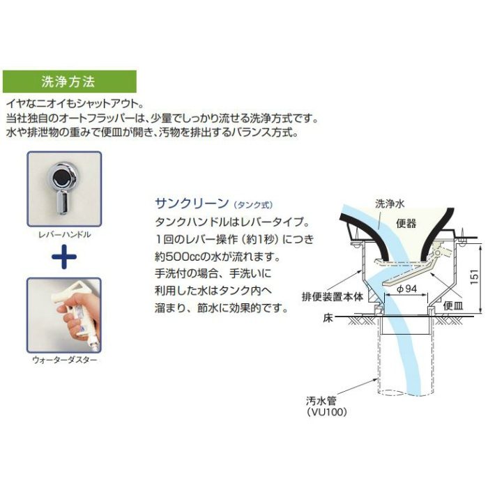 【便器・タンク・便座3点セット】AF450TR911LW サンクリーン 温水洗浄便座 サンウォッシュ 袖リモコン 脱臭無 手洗付 壁給水 ラブリーホワイト