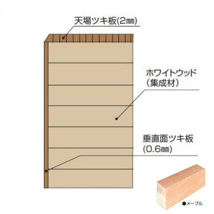 玄関部材 上框 90×150×1950mm メープル ボード【アウンワークス通販】