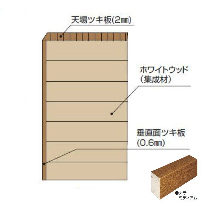 玄関部材 上框 90×150×1950mm ナラミディアム