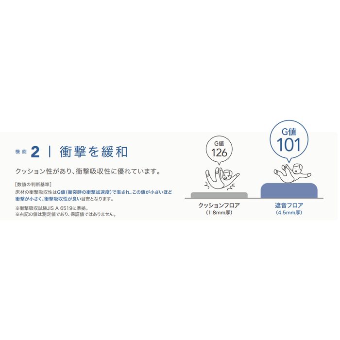 LM-11205 Hフロア 遮音フロア ミラオーク