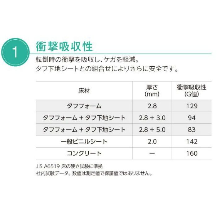 TFB-9021C エミネンスフロア タフフォーム 発泡シート 雲柄 2.8mm厚×182cm巾