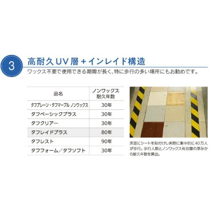 TM-3705 エミネンスフロア タフレイドプラス ノンワックス高耐久シート 2.0mm厚×182cm巾 パターン