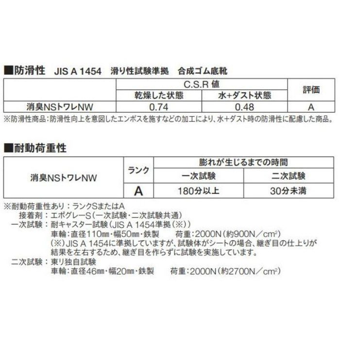 【入荷待ち】NS4856 防滑性消臭ノーワックスビニル床シート（抗ウイルス・抗菌） 消臭NSトワレNW 2mm厚 1820mm巾 トラバーチン