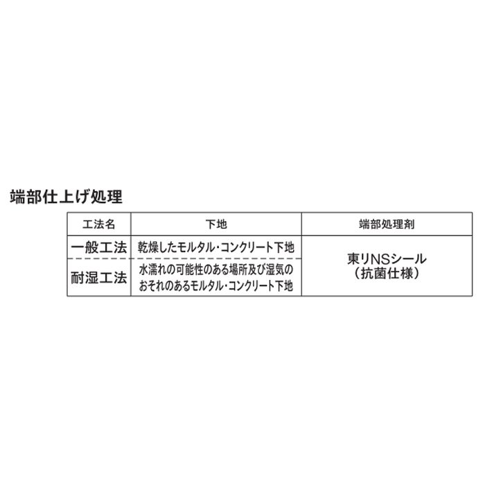 NS4415 防滑性ビニル床シート（抗菌） NSアクアトレッド 2mm厚 1820mm巾 モルタル