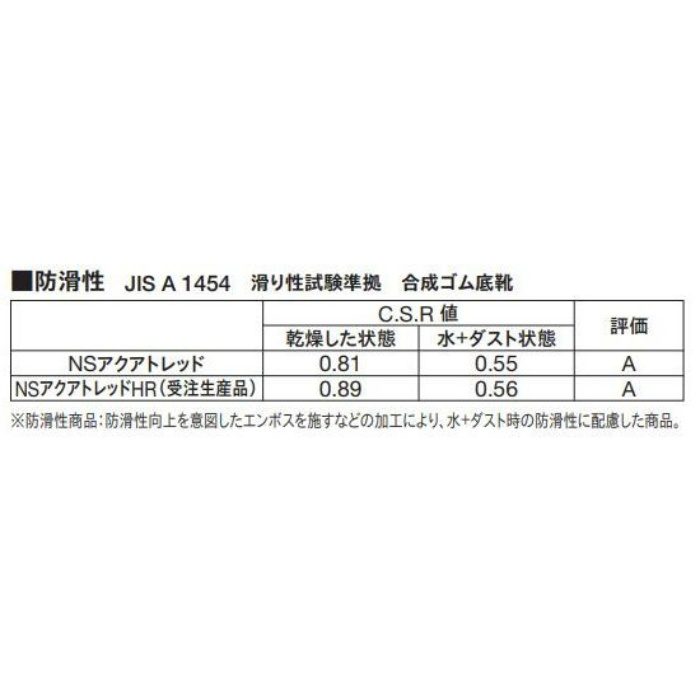 NS4415 防滑性ビニル床シート（抗菌） NSアクアトレッド 2mm厚 1820mm巾 モルタル