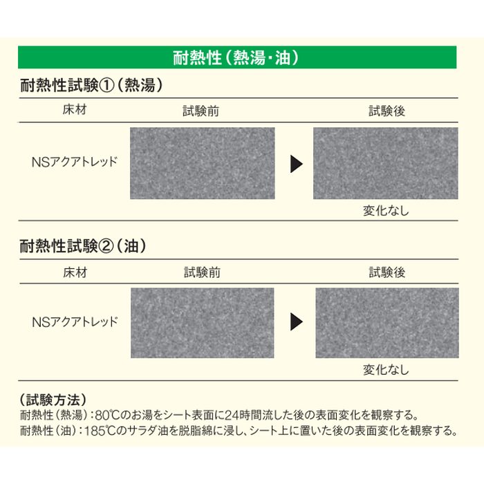NS4415 防滑性ビニル床シート（抗菌） NSアクアトレッド 2mm厚 1820mm巾 モルタル