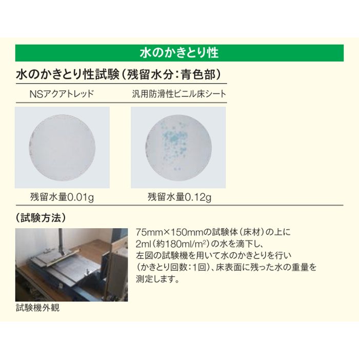 NS4415 防滑性ビニル床シート（抗菌） NSアクアトレッド 2mm厚 1820mm巾 モルタル