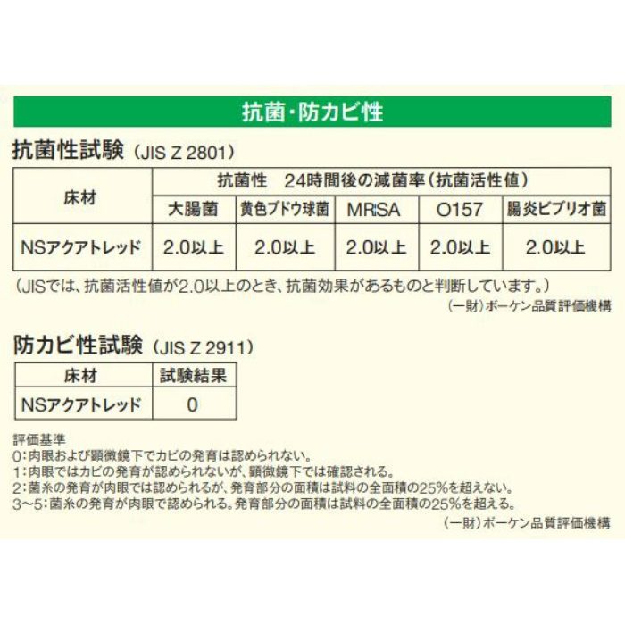 NS4415 防滑性ビニル床シート（抗菌） NSアクアトレッド 2mm厚 1820mm巾 モルタル