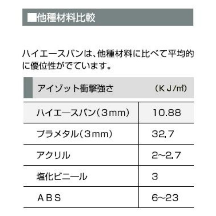 HA-075 ハイエースバン 910×1820×3mm Yブラック
