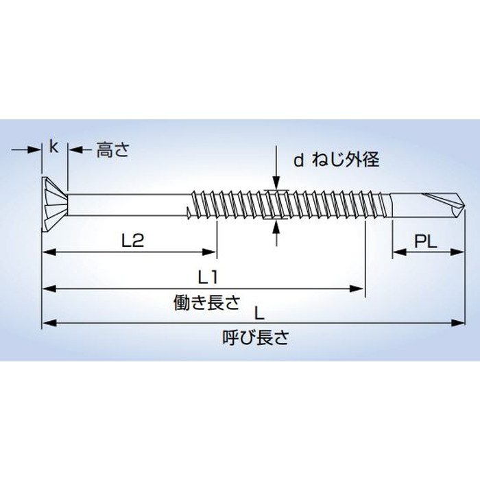 DPB48125 S-DRIVE 鉄 フレキ パイロットレングス ロング ユニクロ 4.8×125 100本／小箱