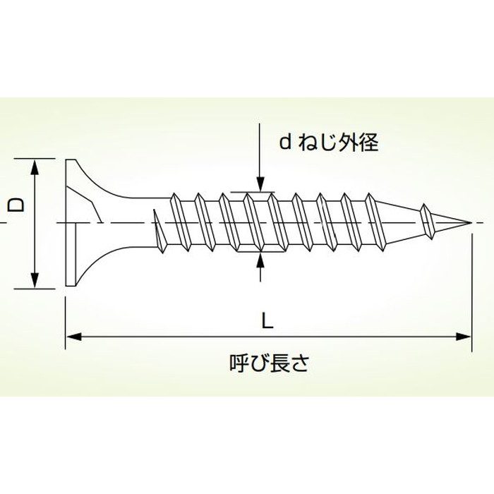 BRS4228 鋼製床用ビス 鉄 フローリングスクリュー パーカー 4.2×28 8000本／ケース