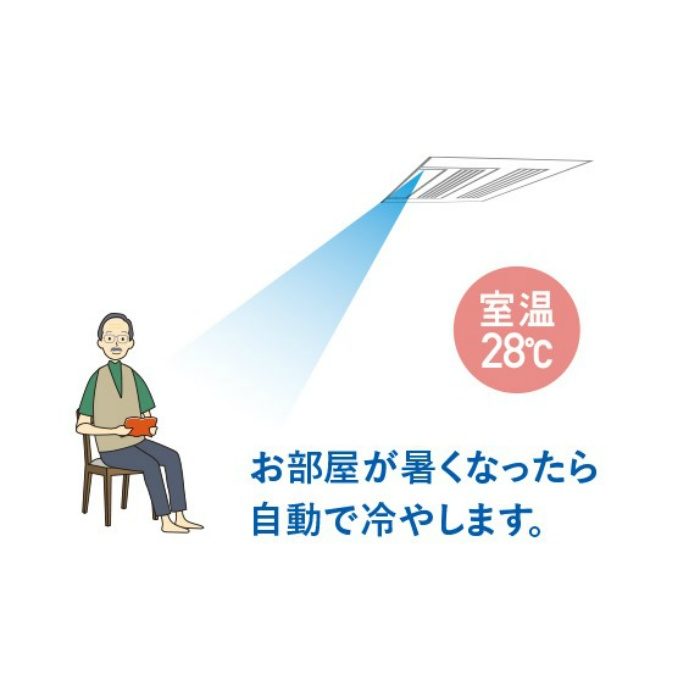 MLZ-W4022AS+MAC-W04PB ハウジングエアコン 霧ヶ峰 Wシリーズ 2方向天井カセット形 室外機・リモコン・化粧パネルセット 14畳対応 ベージュ