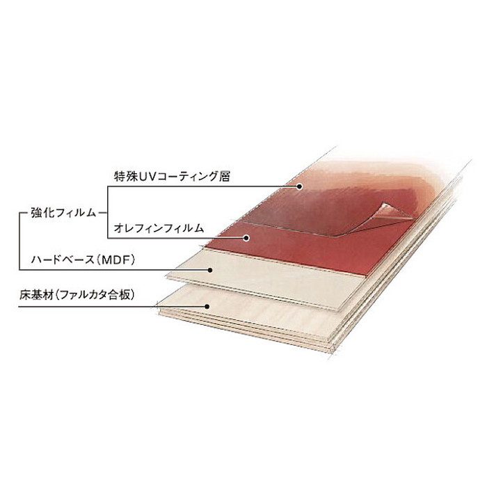 FF11HD-25T ベリッシュシストS-J オークホワイト 12ｍｍ厚