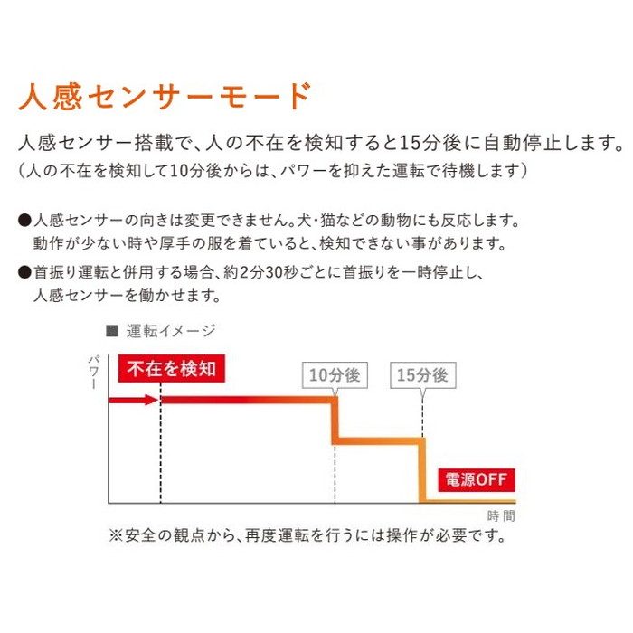 DAIKIN CERAMHEAT CER11YS-W マットホワイト 楽天市場】cer11ys-w マットホワイト セラムヒートの通販