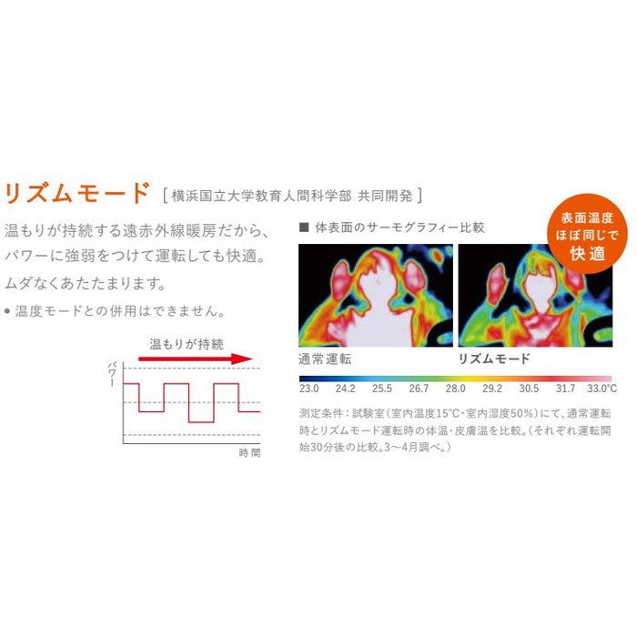 CER11YS-W セラムヒート マットホワイト ダイキン工業【アウンワークス
