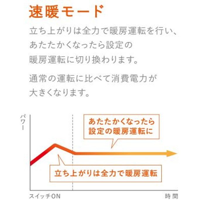 CER11YS-W セラムヒート マットホワイト ダイキン工業【アウンワークス