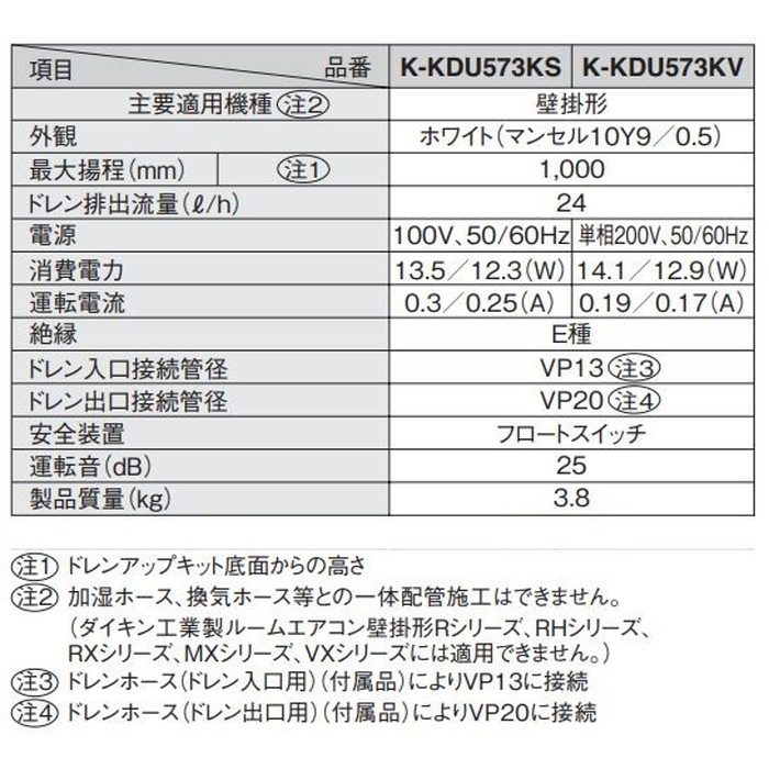 K-KDU573KV ドレンアップキット 低揚程タイプ（1m） 配管スペーサー付 壁掛形 単相200V ホワイト オーケー器材【アウンワークス通販】