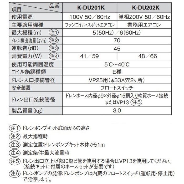 オーケー器材 K-DU201K ドレンポンプキット 6m 中揚程用 (K-DU201Hの