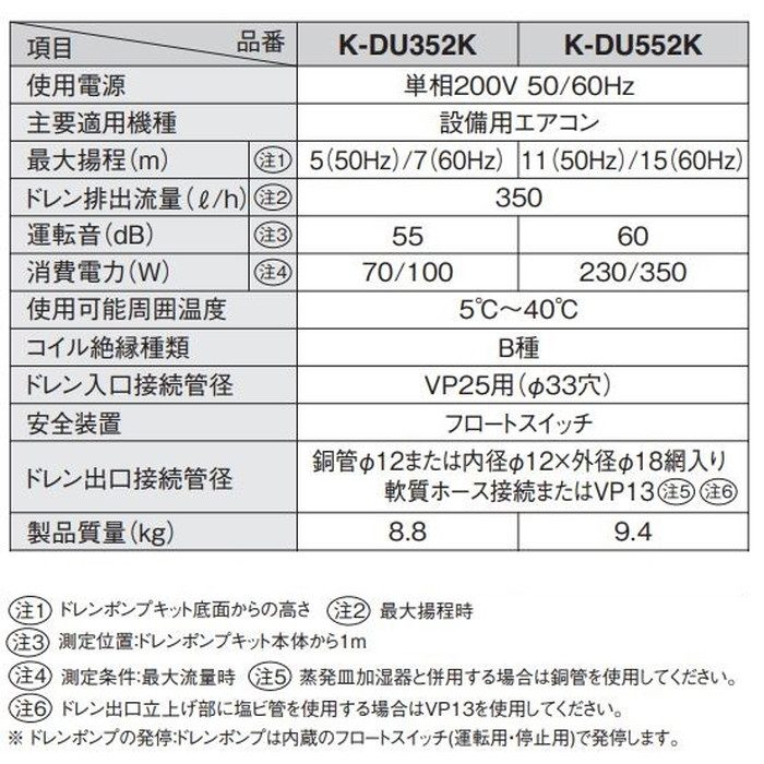 K-DU352K ドレンポンプキット 中揚程タイプ（5／7m） 設備用エアコン 単相200V