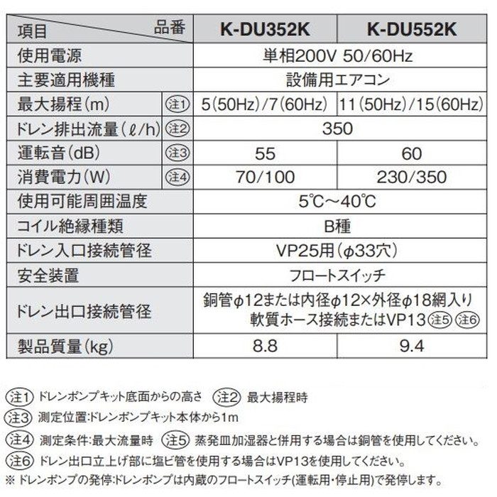 オーケー器材 K-DU552K [ドレンポンプキット 11/15m 高揚程用]