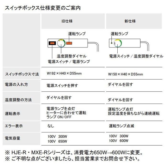 YAER1760A(L)-P001 タオルウォーマー＋リミテッドスペースヒーター YAE-Rシリーズ 壁直角取り付け仕様（標準色塗装） 左（L）勝手 H1720×L600×D89mm ホワイト