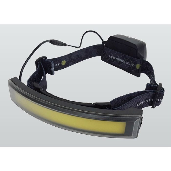 COBヘッドライト BHL-CO4RB 63-8993