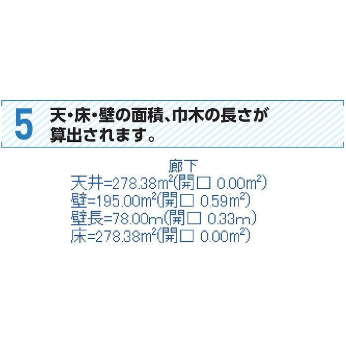 面積計測＆概算見積支援システム スーパー積尺くん KK50065 KLASS（極東産機）【アウンワークス通販】